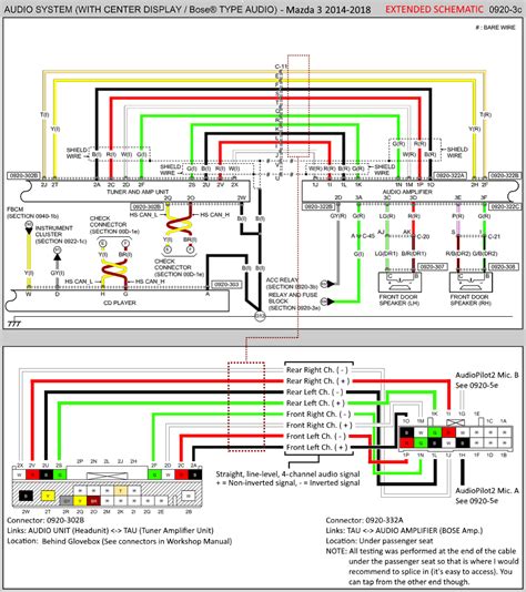 Mazda 3 Instrument Wiring Diagram
